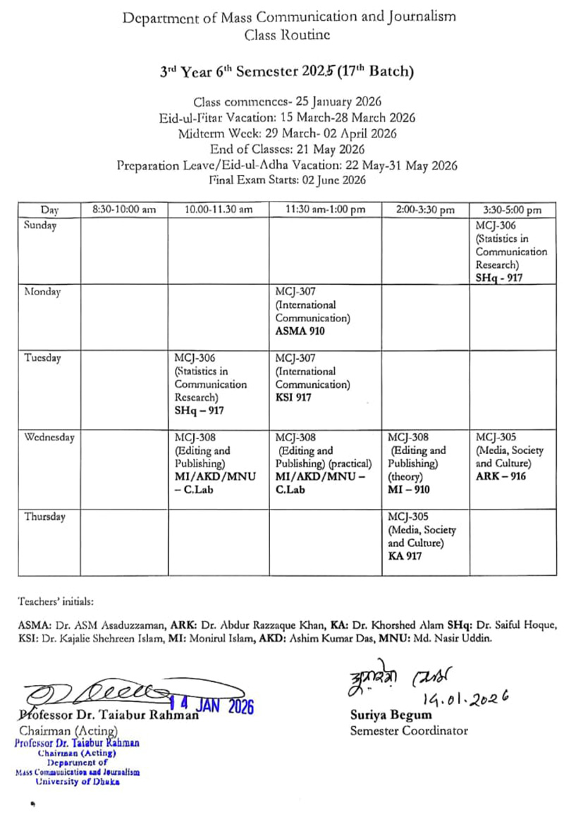 MCJ 17th Batch, 3rd Year, 6th Semester